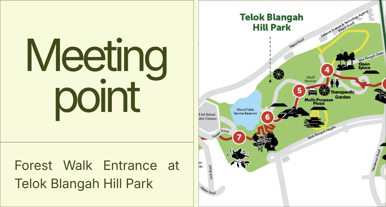 Map of Telok Blangah Hill Park marking the Forest Walk entrance where the walk begins